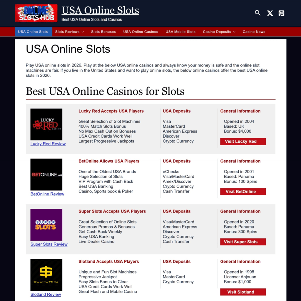 Online Slots Hub Homepage